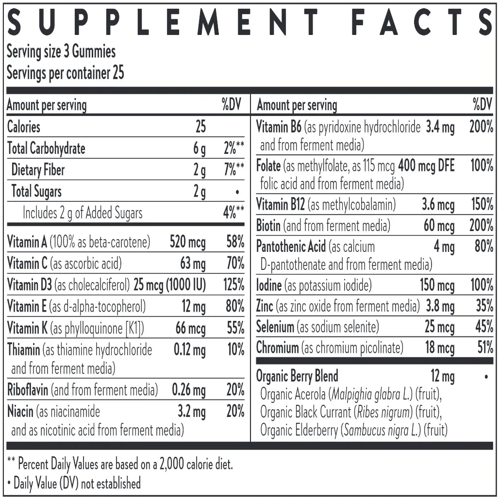 Ingredients of Women's Multivitamin Gummies dietary supplement - vitamin A, vitamin C, vitamin D3