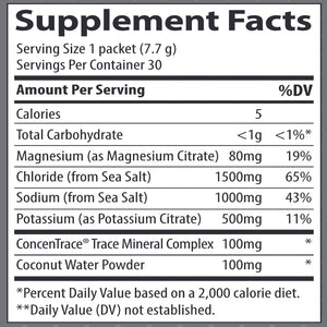 ZeroLyte Salty Citrus trace minerals research