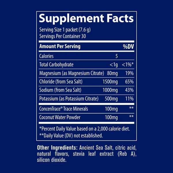 ZeroLyte Salty Orange Trace Minerals Research