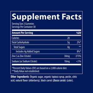 Zinc Gummies Trace Minerals Research