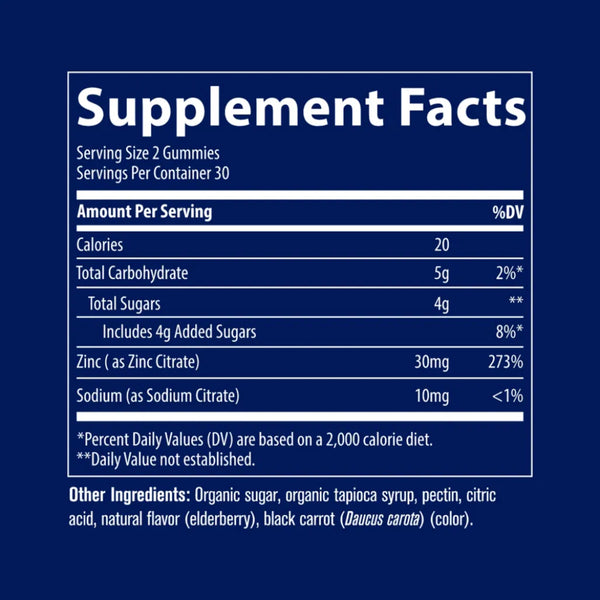 Zinc Gummies Trace Minerals Research