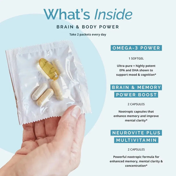 BrainMD Brain and Body Power Supplement