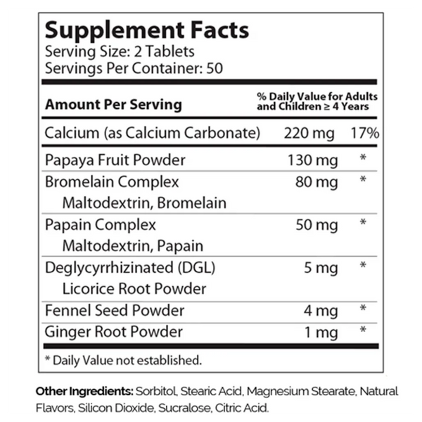 Advanced Nutrition by Zahler AfterMeals Supplement Ingredients