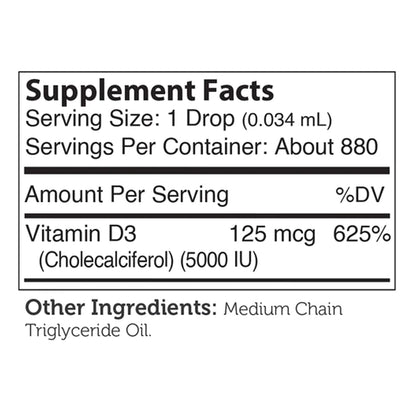 Vitamin D3 5000 Liquid Advanced Nutrition by Zahler