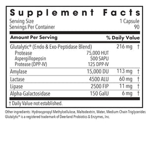 Full Spectrum Digest with Glutalytic