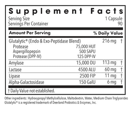 Allergy Research Group Full Spectrum Digest - 90 vegcaps