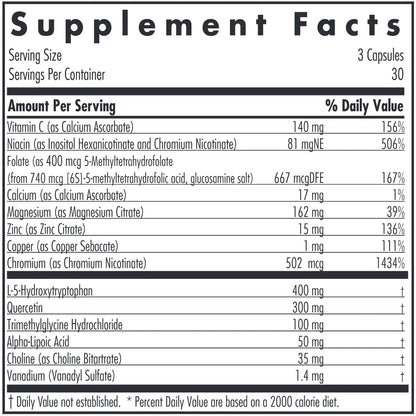 Allergy Research Group Serotonin - 90 Vegcaps