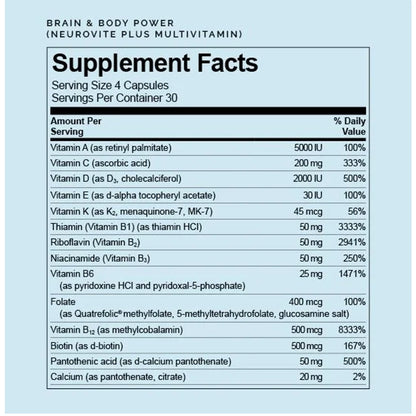 supplement facts of brain and body power 