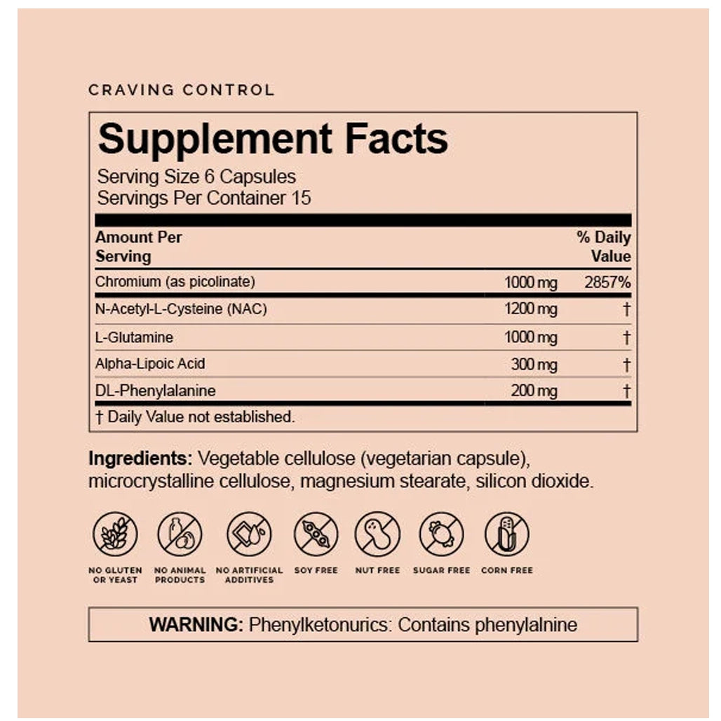 Ingredients of Craving Control Dietary Supplement - Chromium, N-Acetyl-L-Cysteine
