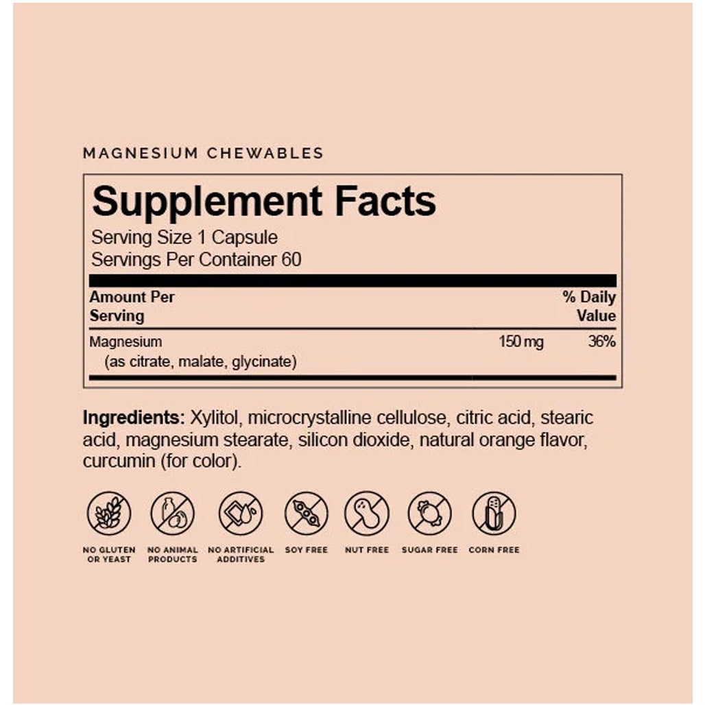 Ingredients of Dr Amen Magnesium Chewables Dietary Supplement - Magnesium as Citrate, Malate, Glycinate