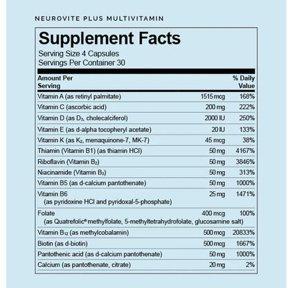 supplement facts of NeuroVite Plus Multivitamin by BrainMD