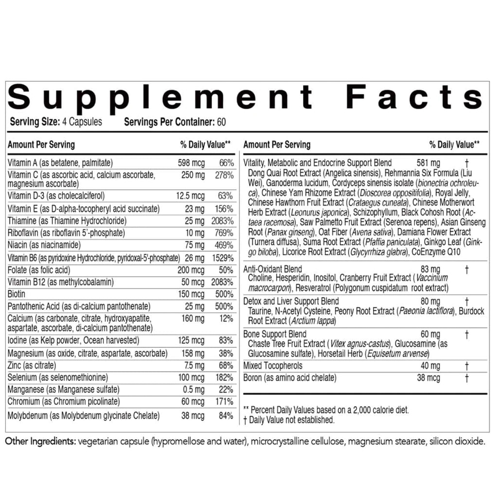 EcoNugenics 50+ Women's Daily Supplement Facts
