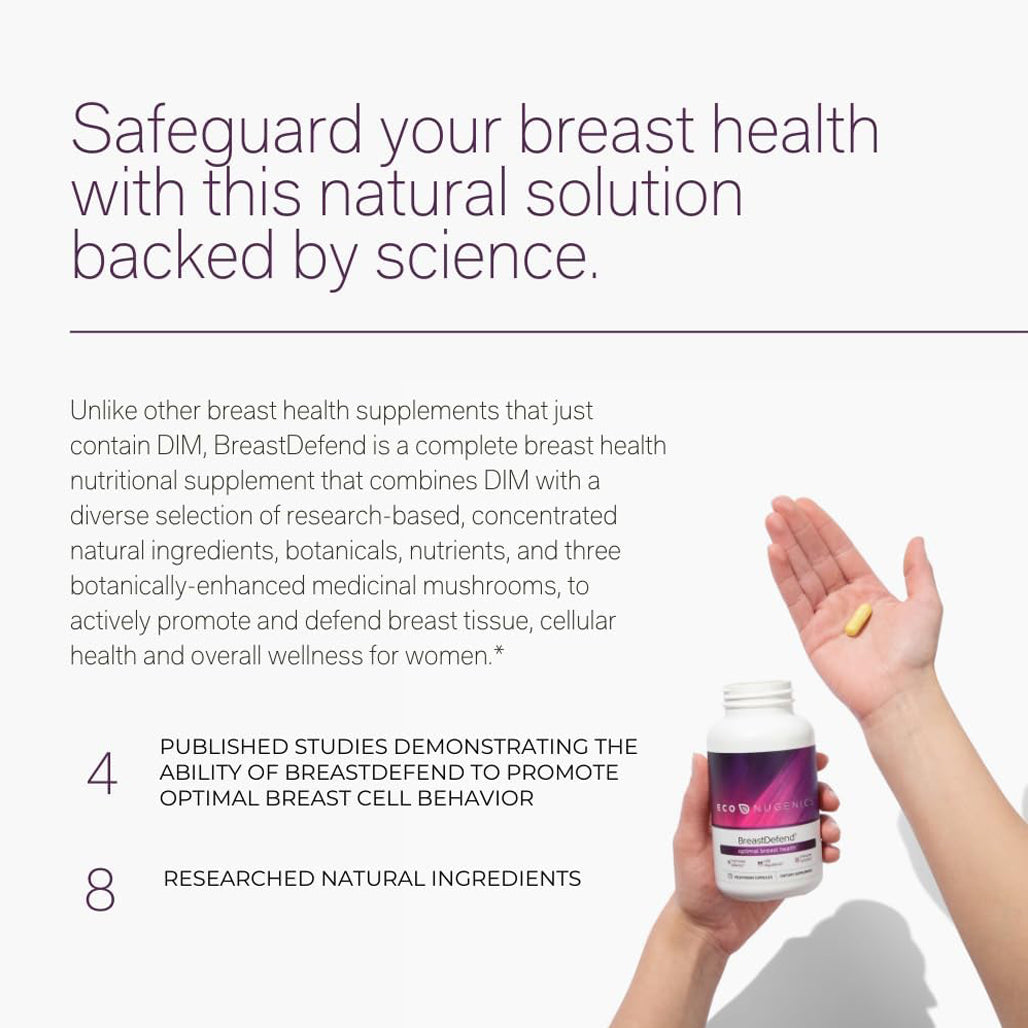 EcoNugenics Breast Defend - Safeguar Your Breast Health with Natural Solution