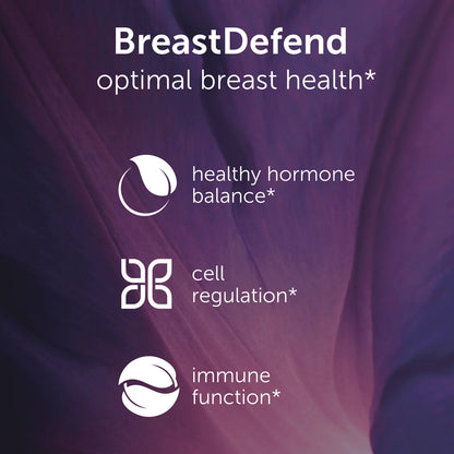 EcoNugenics Breast Defend - Optimal Breast Health Supplement