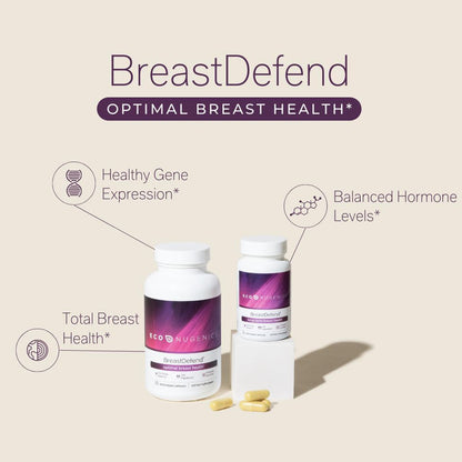 Breast Defend Supplement by EcoNugenics 