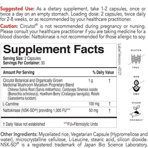 EcoNugenics Circutol Supplement Facts