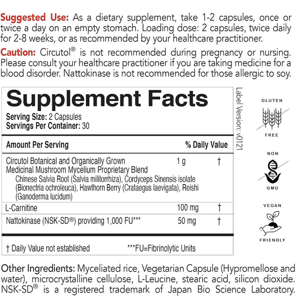 EcoNugenics Circutol Supplement Facts
