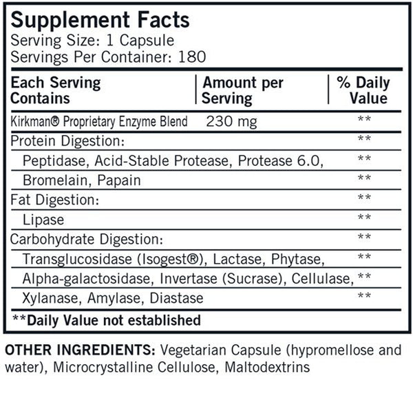 EnZym Complete DPP IV II Kirkman labs