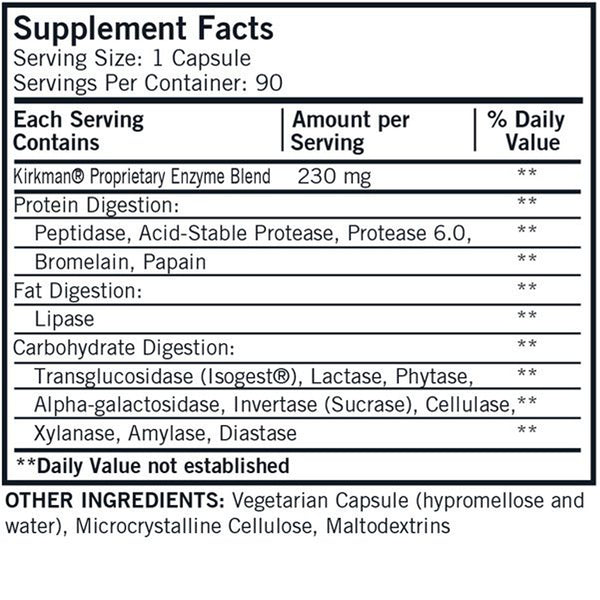 EnZym Complete DPP IV II Kirkman labs
