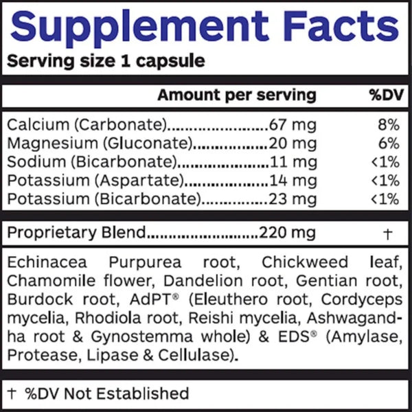 pH Balance 90 caps Professional Botanicals