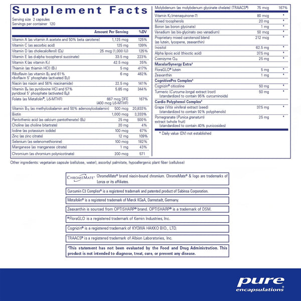 Pure Encapsulations Longevity Nutrients supplements ingredients