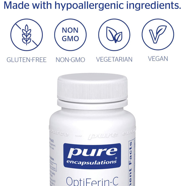 OptiFerin-C for iron support