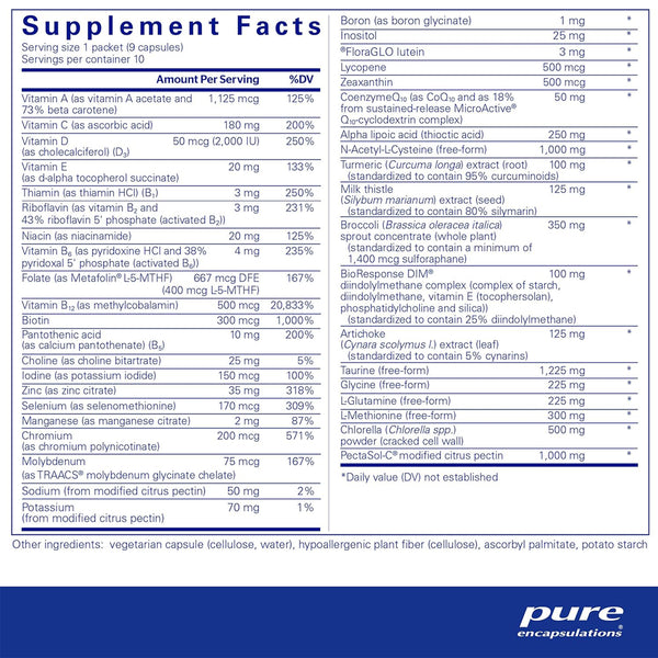 Pure Encapsulations UltraDetox 10-Day Pure Pack supplements facts