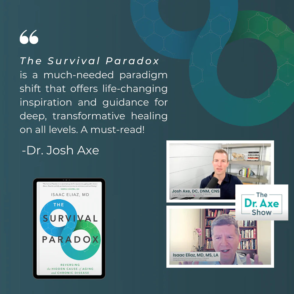 The Survival Paradox by Dr. Isaac Eliaz EcoNugenics