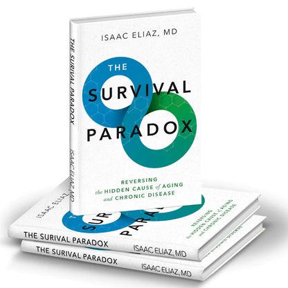 The Survival Paradox by Dr. Isaac Eliaz EcoNugenics