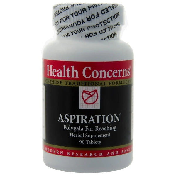 Aspiration Health Concerns