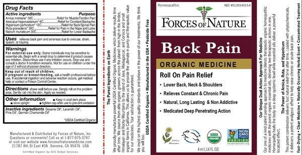 Back Pain Forces of Nature