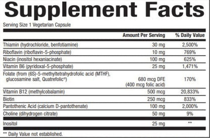 Ingredients of Biocoenzymated Active B Complex dietary supplement - thiamin, biboflavin, niacin