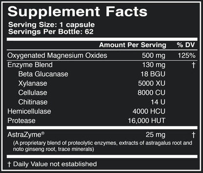 Cleansxym US Enzymes
