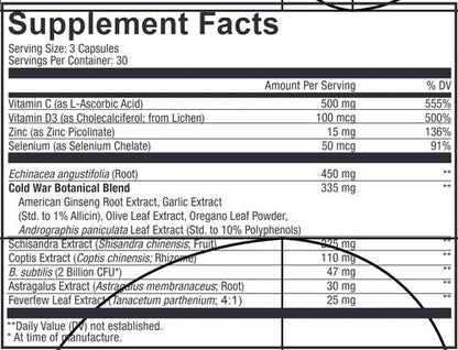 Ingredients of Clearhead Dietary Supplement - Vitamin C, D3, Zinc, Selenium 