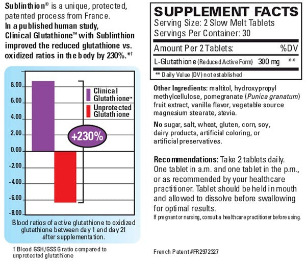 euromedica clinical glutathione Sublingual GoodApple Nutritionals Euromedica Clinical Glutathione 60 tabs