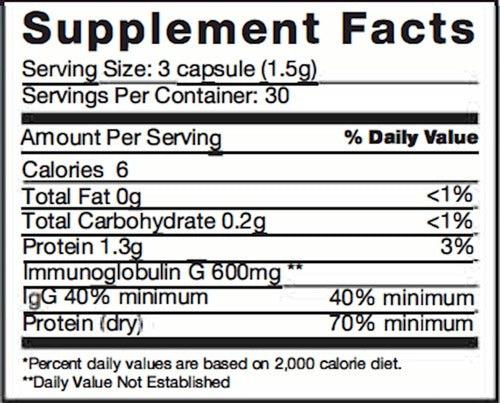 Colostrum 70/40 500 mg Proper Nutrition