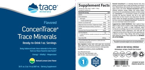 ConcenTrace Trace Minerals Trace Minerals Research
