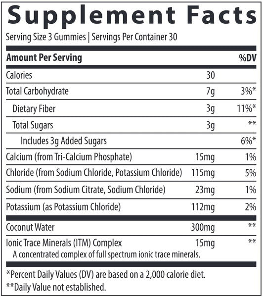 Electrolyte Gummies Trace Minerals Research