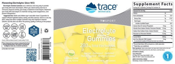 Electrolyte Gummies Trace Minerals Research