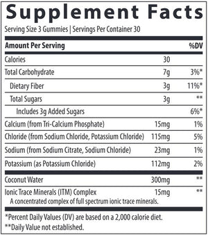 Electrolyte Gummies Trace Minerals Research