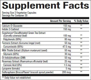 EstroSense Womensense