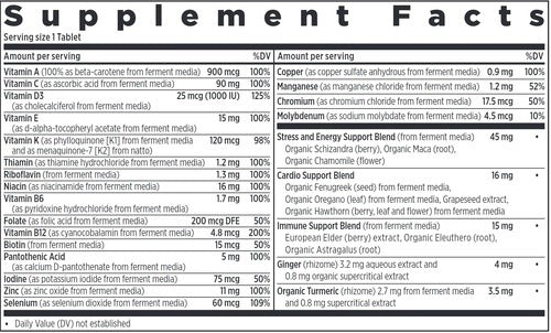 Ingredients of Every Man's One Daily dietary supplement - vitamin A, vitamin C, vitamin D3