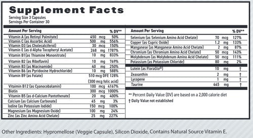 Ingredients of Eye & Body Formula Maxivision
