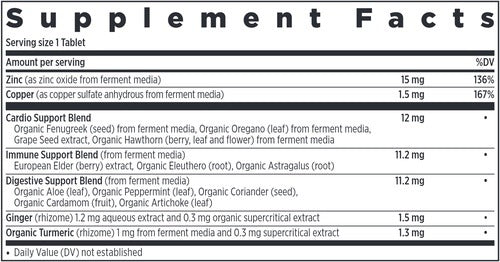 Ingredients of Fermented Zinc Complex dietary supplement - zinc, copper, organic fenugreek