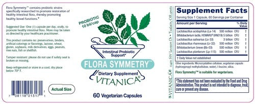 Flora Symmetry Vitanica