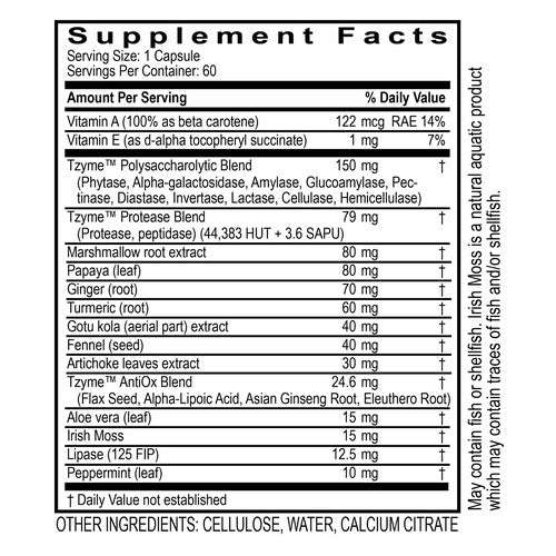 Gastro Transformation Enzyme