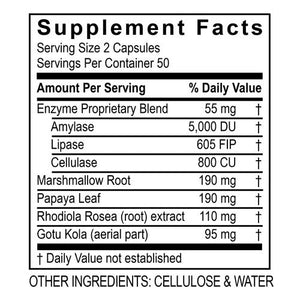 GastroZyme Transformation Enzyme
