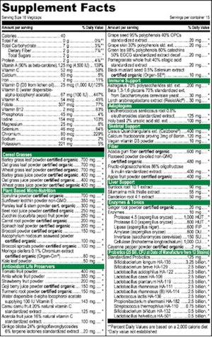 Green Vibrance Vibrant Health