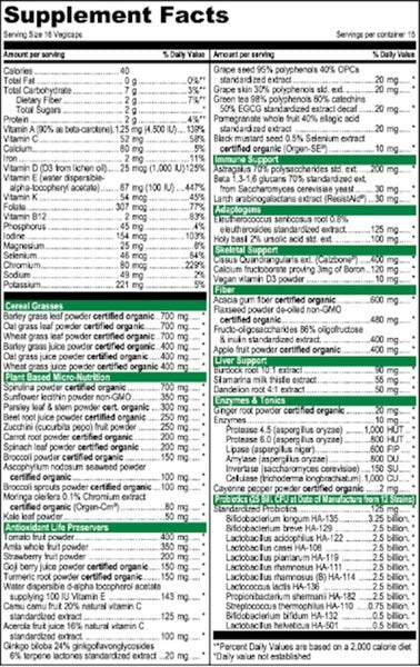 Green Vibrance Vibrant Health