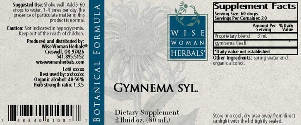 Gymnema Wise Woman Herbals